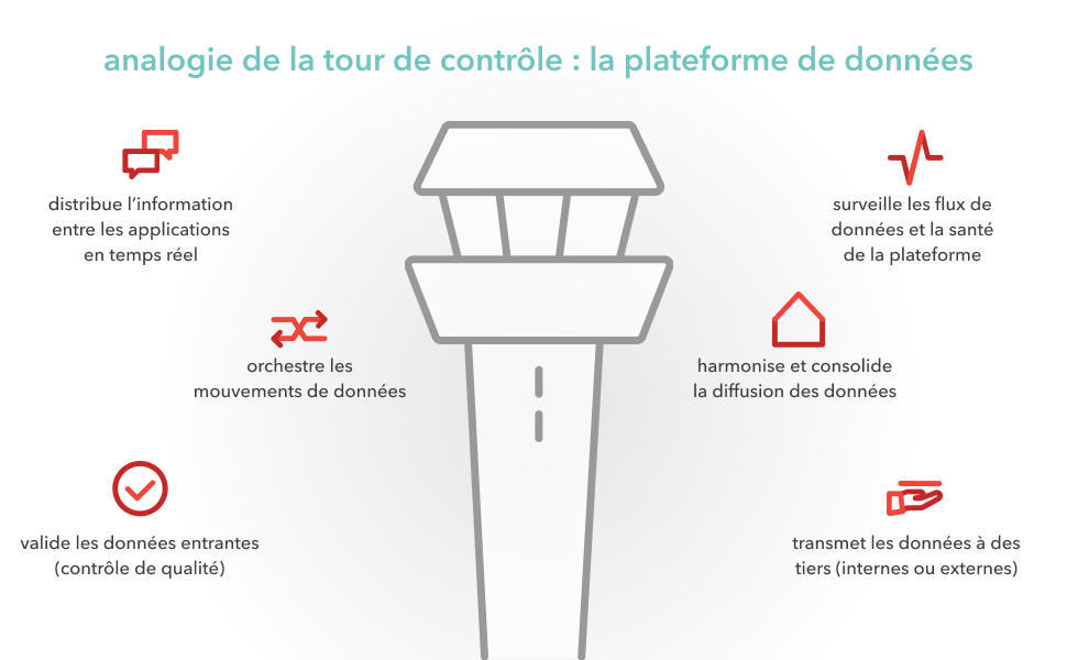 illustration of a control tower