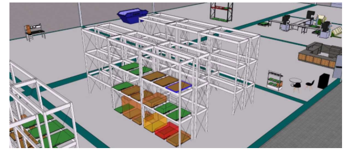 3D eCATALOGs, Digital Twin & Parts Management